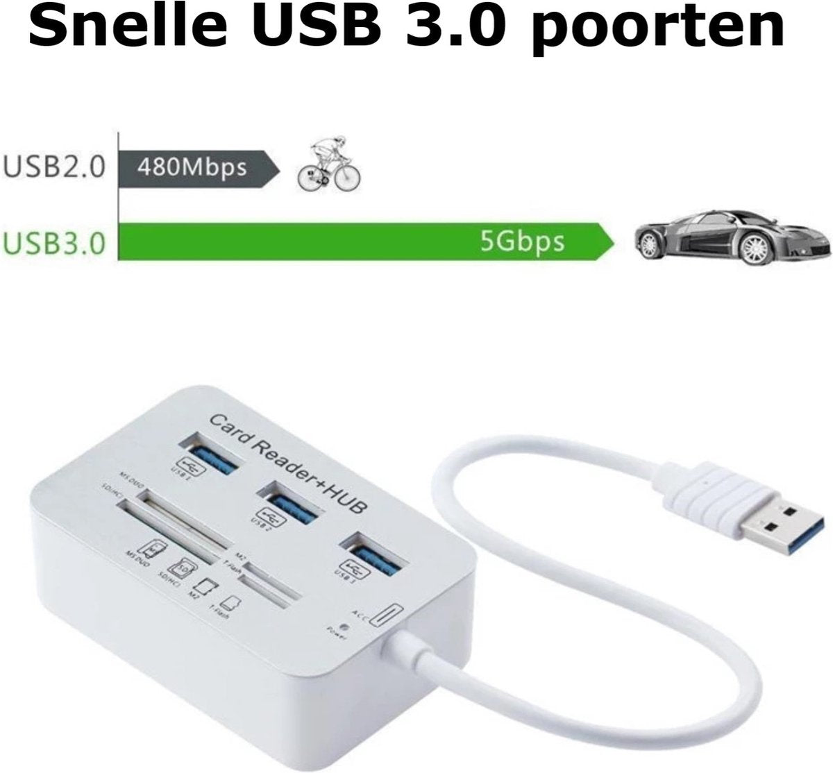 USB 3.0 Hub with 3-Port Splitter and Memory Card Reader - SD/TF/Micro SD Card Reader - USB 3.0 Hub