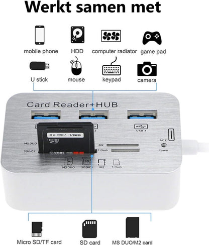 USB 3.0 Hub with 3-Port Splitter and Memory Card Reader - SD/TF/Micro SD Card Reader - USB 3.0 Hub