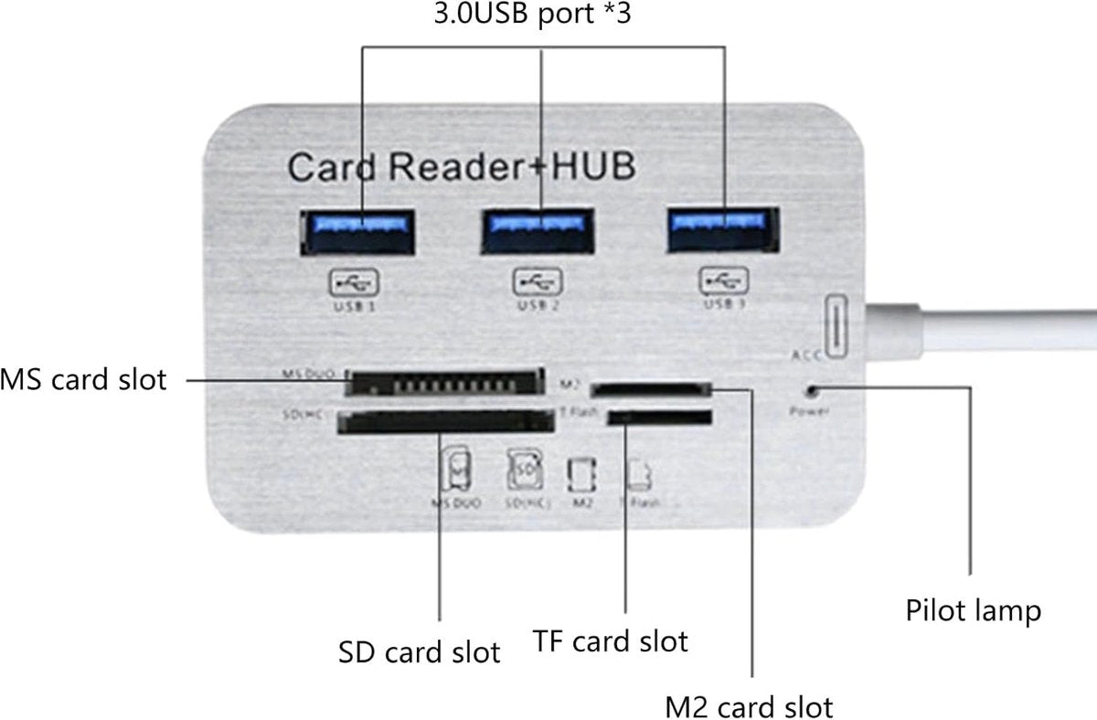 USB 3.0 Hub with 3-Port Splitter and Memory Card Reader - SD/TF/Micro SD Card Reader - USB 3.0 Hub