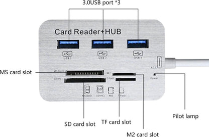 USB 3.0 Hub with 3-Port Splitter and Memory Card Reader - SD/TF/Micro SD Card Reader - USB 3.0 Hub