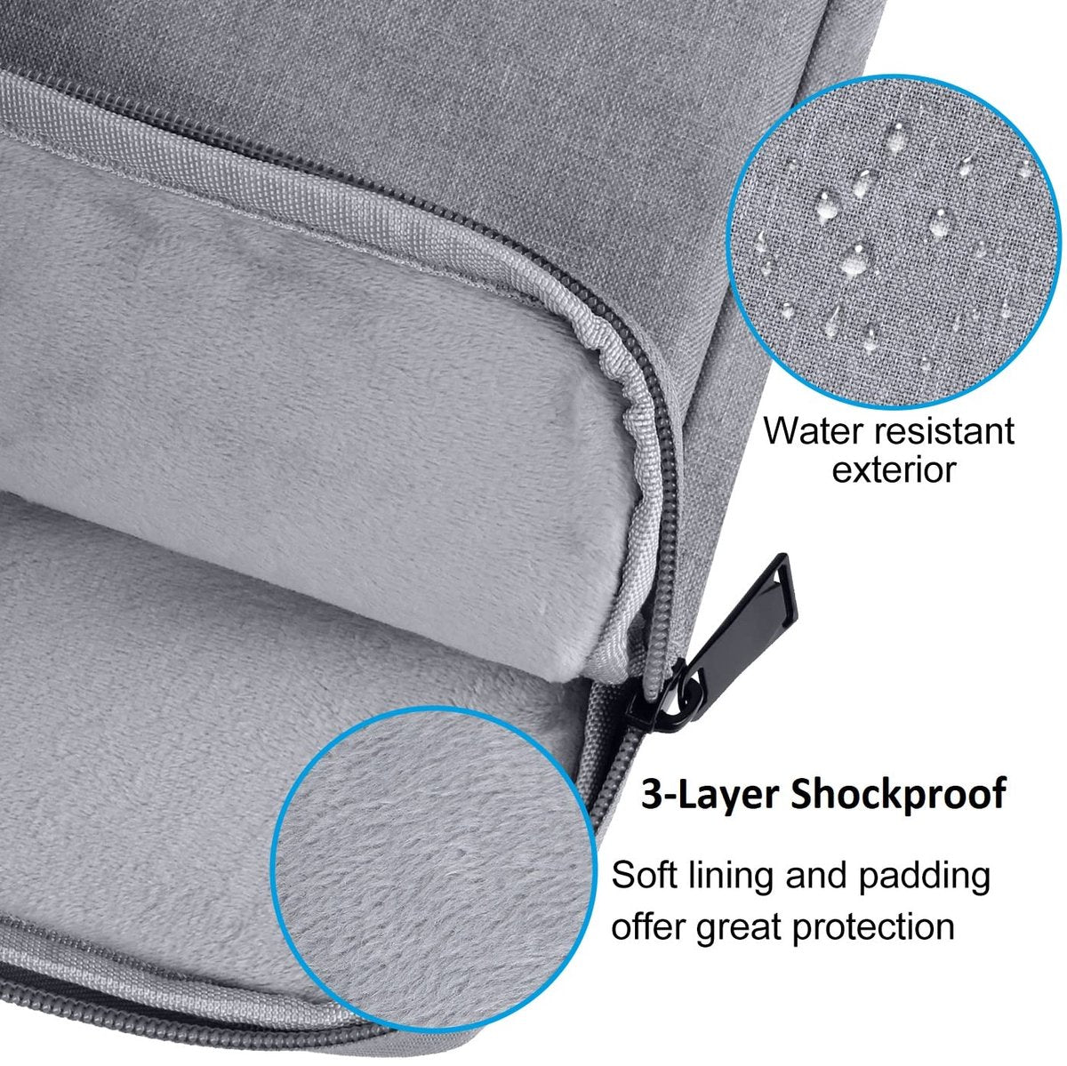15.6-inch Laptop Sleeve - Protective Case - Laptop Storage Bag - Shockproof - Scratch-resistant - Splash-proof - Gray