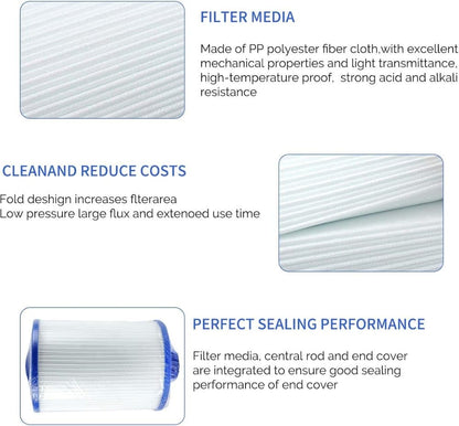 2-Pack CH-940 Spa Filter Replacement, Compatible with Multiple Hot Tub/Spa Models, 1 1/2\