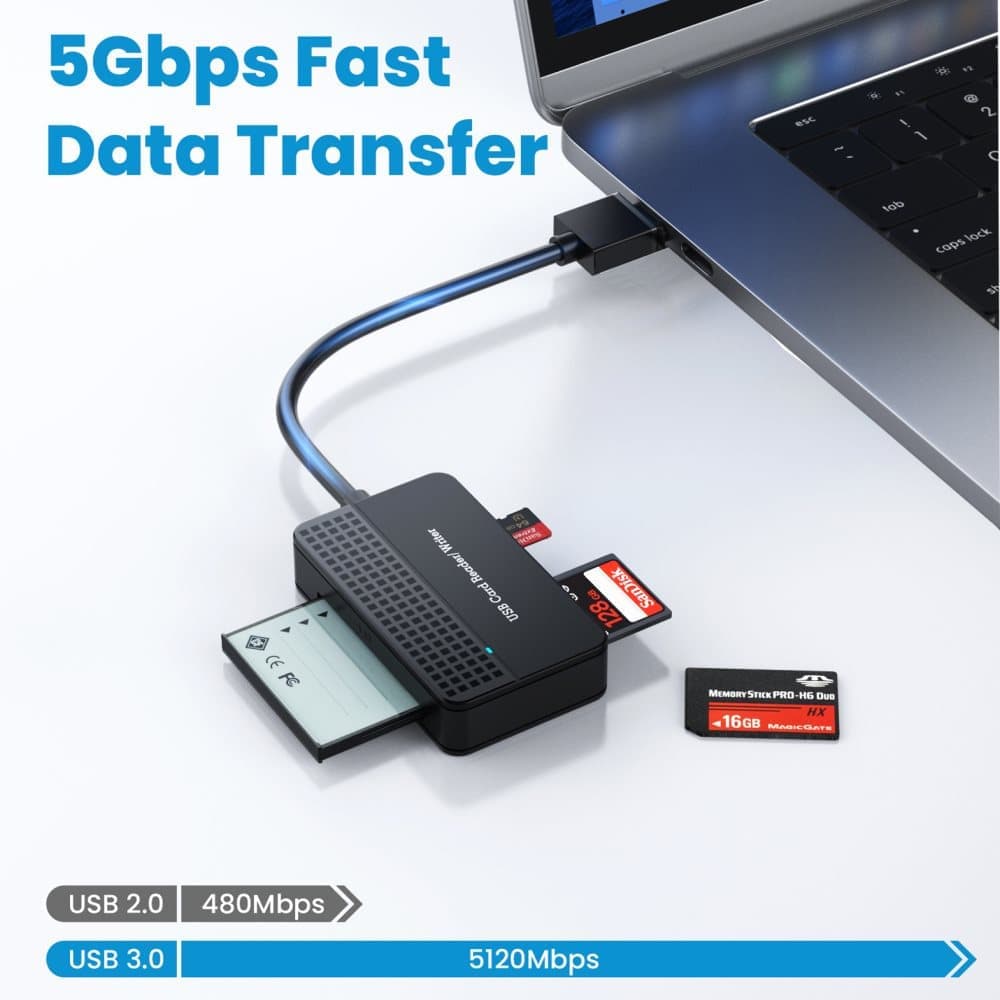 4-in-1 Card Reader USB 3.0 & USB-C High Speed 5120 Mbps, Compatible with Mac iPad PC Smartphone, Micro SD SD CF MS Stick