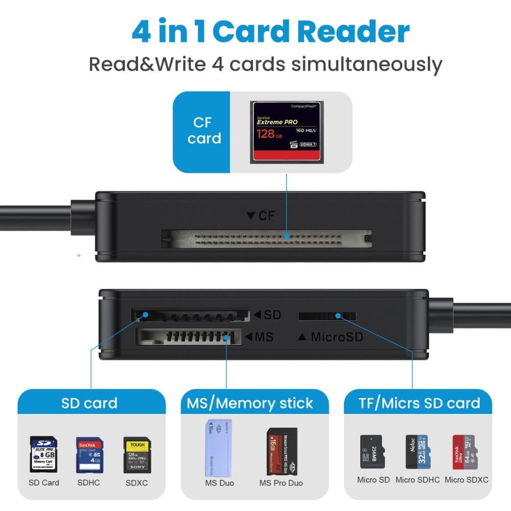 4-in-1 Card Reader USB 3.0 & USB-C High Speed 5120 Mbps, Compatible with Mac iPad PC Smartphone, Micro SD SD CF MS Stick