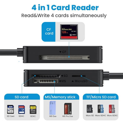 4-in-1 Card Reader USB 3.0 & USB-C High Speed 5120 Mbps, Compatible with Mac iPad PC Smartphone, Micro SD SD CF MS Stick