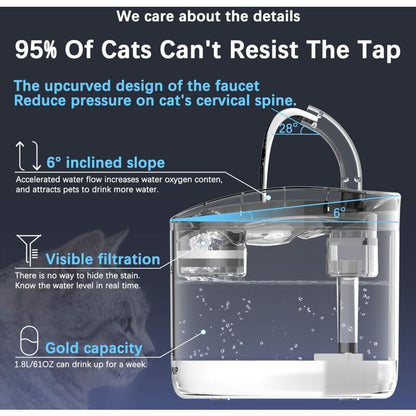 Automatic Cat Water Fountain 1.8L with USB Pump Carbon Filter and Smart Water Mode