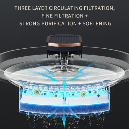 Automatic Cat Water Fountain USB Water Feeder Bowl with 6 Filter Cartridges, Berlin Blue, Regular Edition