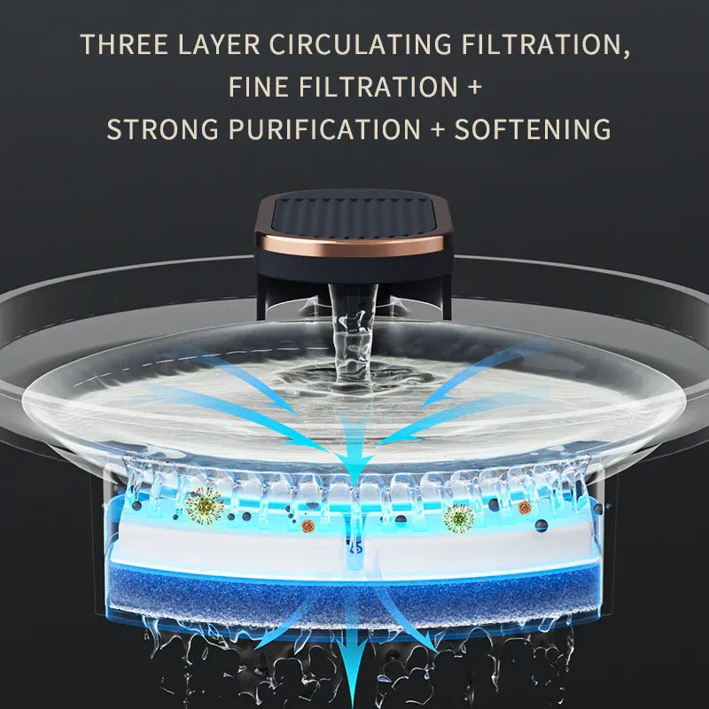 Automatic Cat Water Fountain USB Water Feeder Bowl with 6 Filter Cartridges, Ore White, Regular Edition