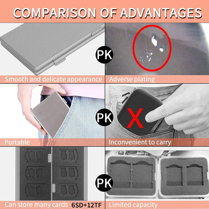 SD card holder - SD card holder - Memory card holder - Aluminum alloy hard shell - Dual layer capacity for 6 SD cards and 12 TF cards Silver color