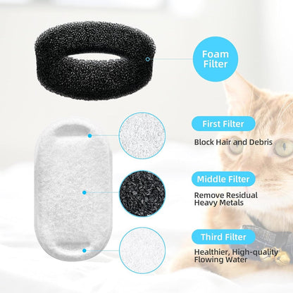 Filter cartridges - For pet water dispensers - including 8 cat fountain filters and 8 pump sponges