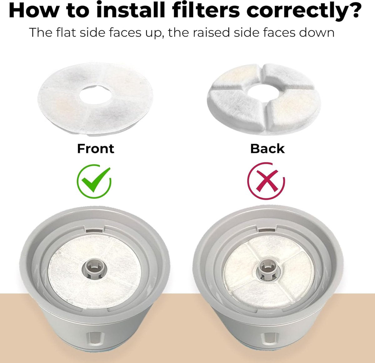12 Pieces - Drinking Fountain Filters Refills - Water Fountain Filters - Drinking Fountain Filters - Replacement Filter Cat Fountain - Drinking Filter - Activated Carbon Filter - Round - Filter Replacement Filter - White - 12.5*3.5cm - Refills
