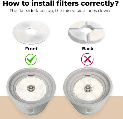 12 Pieces - Drinking Fountain Filters Refills - Water Fountain Filters - Drinking Fountain Filters - Replacement Filter Cat Fountain - Drinking Filter - Activated Carbon Filter - Round - Filter Replacement Filter - White - 12.5*3.5cm - Refills