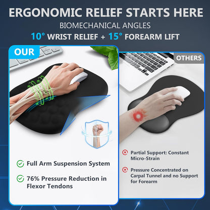 Ergonomic Mouse Pad with Wrist Rest, Dual-Slope Design for Pain Relief- Large 12x8 Inch Size with Reinforced Memory Foam & Non-Slip Base for Office Desk/Gaming (Black)
