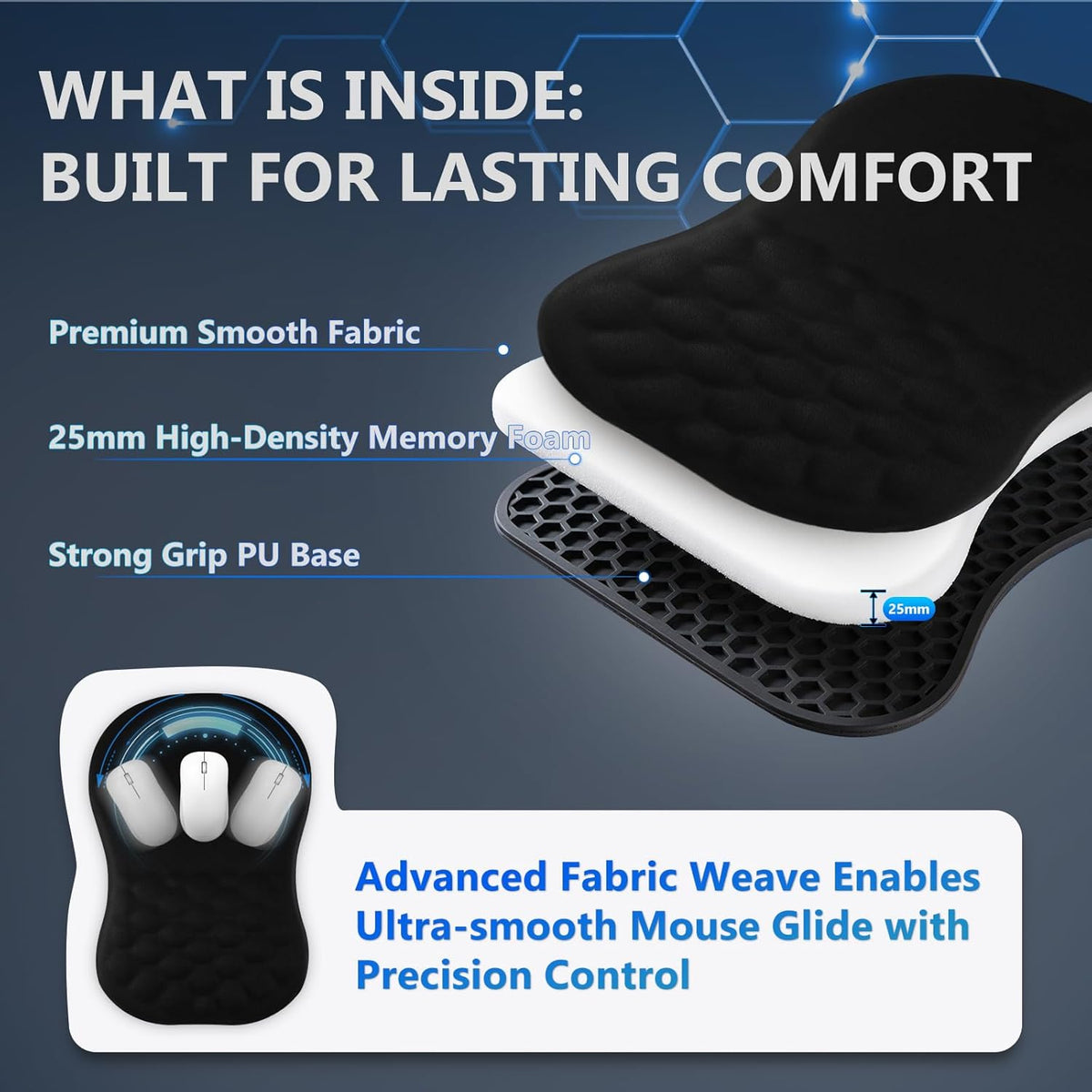 Ergonomic Mouse Pad with Wrist Rest, Dual-Slope Design for Pain Relief- Large 12x8 Inch Size with Reinforced Memory Foam & Non-Slip Base for Office Desk/Gaming (Black)