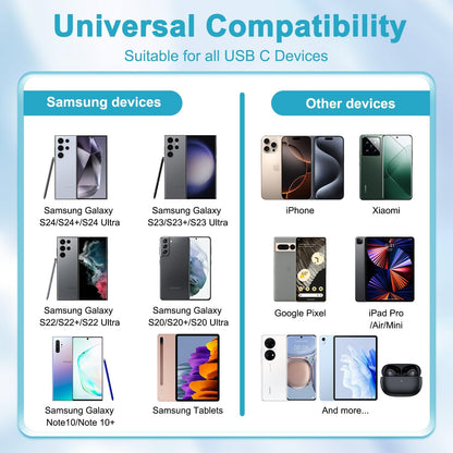25W USB C Fast Charger with 2m Cable Compatible with Samsung Galaxy S25 S24 Ultra S23 S22 Ultra S22 Plus S21 FE 5G S20 S10 S9 A52S A55 5G A13 Note20