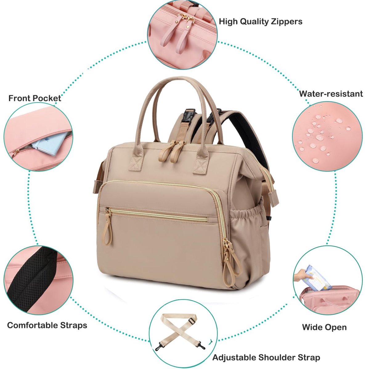 Convertible Diaper Bag - Wide Opening - 14 Pockets - Stylish - Baby Changing Bag - with Stroller Buckle - Diaper Bag - Waterproof (Off-White)
