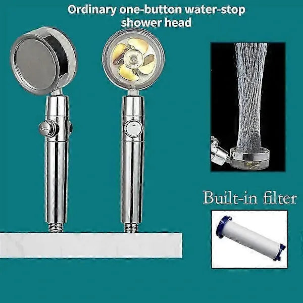 Shower Head Water Saving High Pressure Turbo Propeller Flow Shower Nozzle with Fan Built-in Filter Rain Shower Bathroom Accessories, Blue Finish
