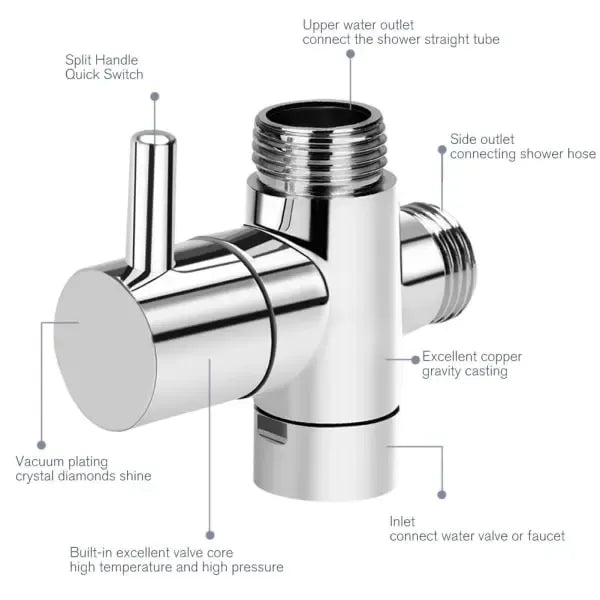 Diverter Valve Bathtub Shower Three-Way Valve, brass material, 1/2" Thread, G1/2 Thread, 3-Way Diverter, Chrome Finish