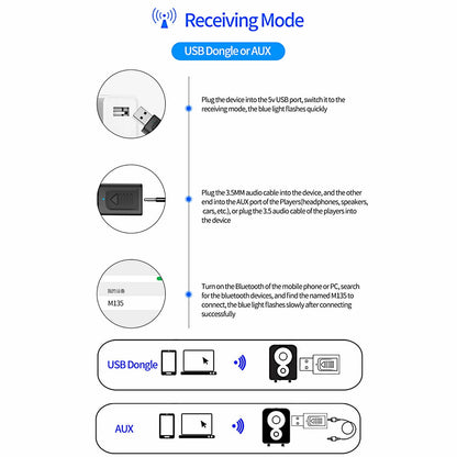 4 IN 1 5.0 Bluetooth Adapter USB Wireless Bluetooth Sender Receiver Music Audio for TV Portable 3.5mm AUX Adaptor