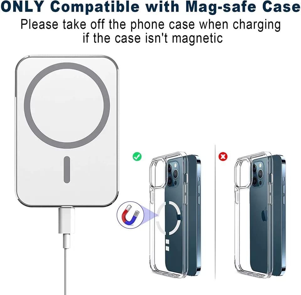 Magnetic Wireless Charger Car Air Vent Phone Holder Fast Charging Station,360°Adjustable Magnetic Air Vent Mount Compatibl