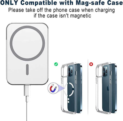 Magnetic Wireless Charger Car Air Vent Phone Holder Fast Charging Station,360°Adjustable Magnetic Air Vent Mount Compatibl