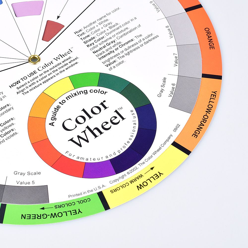 Creative Color Wheel, Paint Mixing Learning Guide, Art Class Teaching Tool for Makeup Painting Tattoo,Blending Board Chart