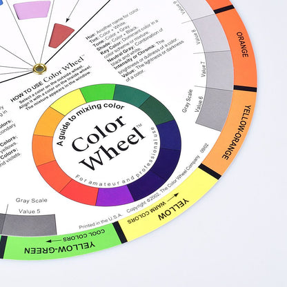 Creative Color Wheel, Paint Mixing Learning Guide, Art Class Teaching Tool for Makeup Painting Tattoo,Blending Board Chart