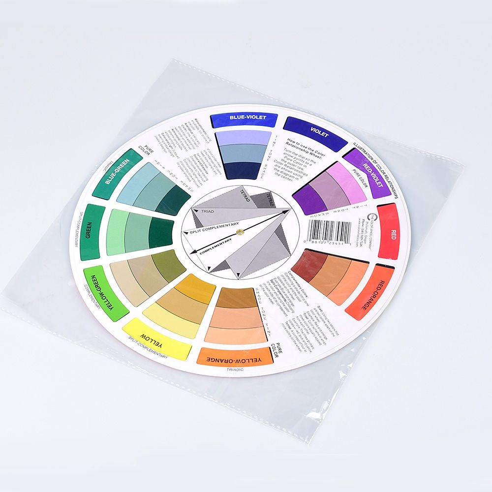 Creative Color Wheel, Paint Mixing Learning Guide, Art Class Teaching Tool for Makeup Painting Tattoo,Blending Board Chart