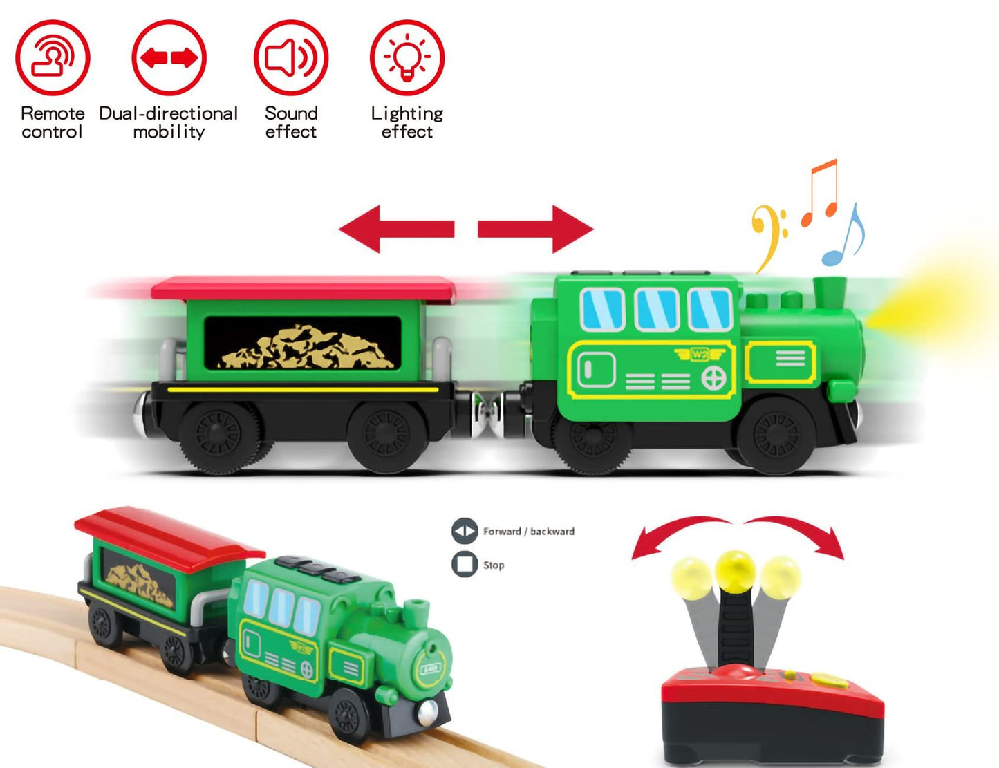 Wooden Train Accessories Battery Operated Locomotive Train, Remote Control Train for Track Set, Powerful  (Battery Not Included)
