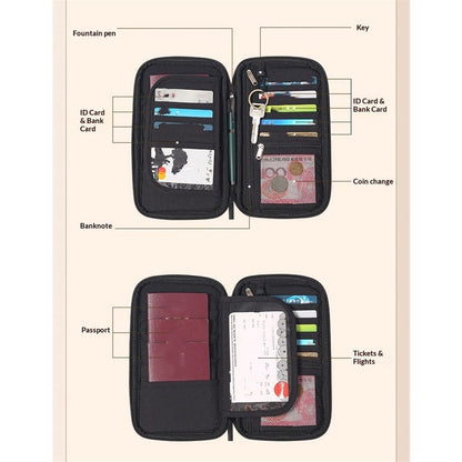 Family Passport Holder,Upgraded Material Travel Passport Wallet ,Travel Document Organizer Case for Passport,Card and Money（black）
