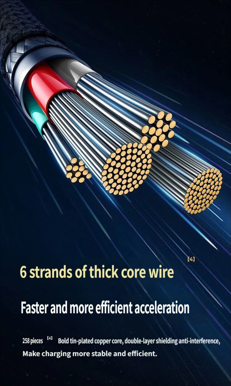 Fast charging data cable CtoC 100w 1m-White