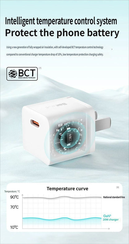 GaN5 Fast charging charger mini 1C 20W-Black