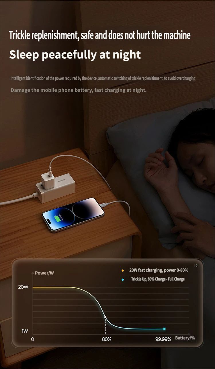 GaN5 Fast charging charger mini 1C 20W-Black