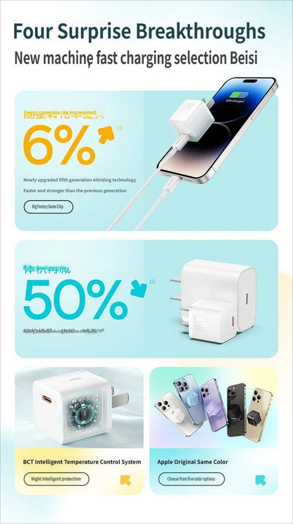 GaN5 Fast charging charger mini 1C 20W-Blue