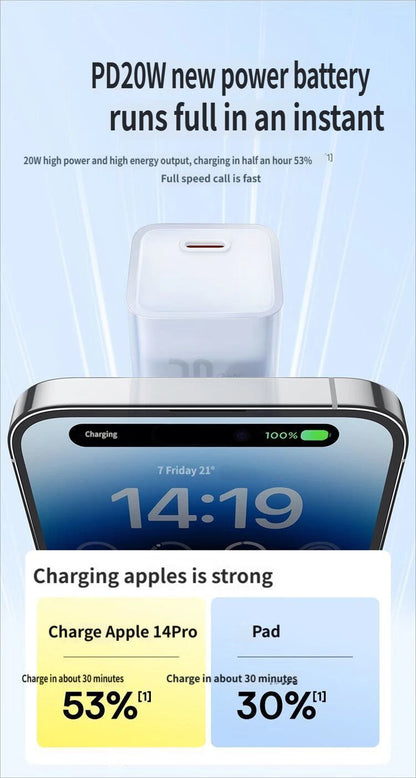 GaN5S Fast charging charger 1C 20W-Yellow