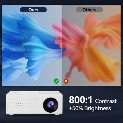 M3S Mini Projector White USB-Powered