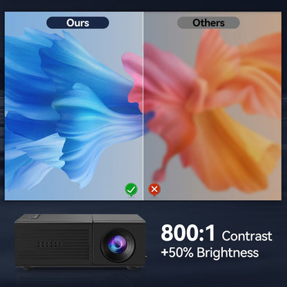 M3S Mini Projector Black USB-Powered