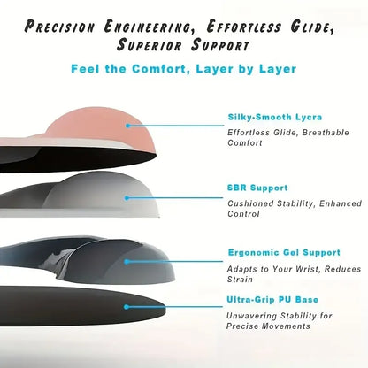Ergonomic Gel Mouse Pad, 4-Layer Anti-Slip Breathable Support, Conforms to Wrist Prevents Strain, Pain-Free During Long Office Hours.PINK