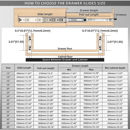 Two heavy-duty drawer slides for sturdy drawers, 51mm wide and 20 inches long, with a standard width of 500mm.