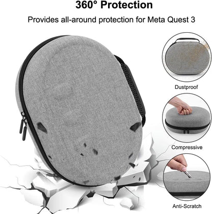 Carrying Case for Meta Quest 3 Headset, Shockproof, Portable Storage Case, Repo Resistant, Hard Case with Divider and Mesh Pocket Parent