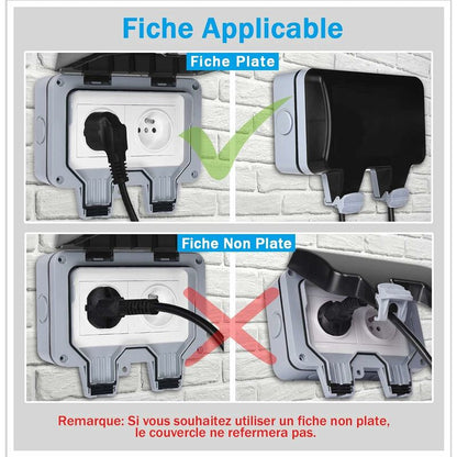Waterproof Socket Double Outdoor Power Socket IP66 Waterproof Wall Socket 16A