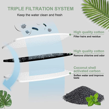 Cat Water Fountain Filter Set of 16 Compatible with Stainless Steel Pet Fountain Includes 8 Replacement Filters and 8 Sponges