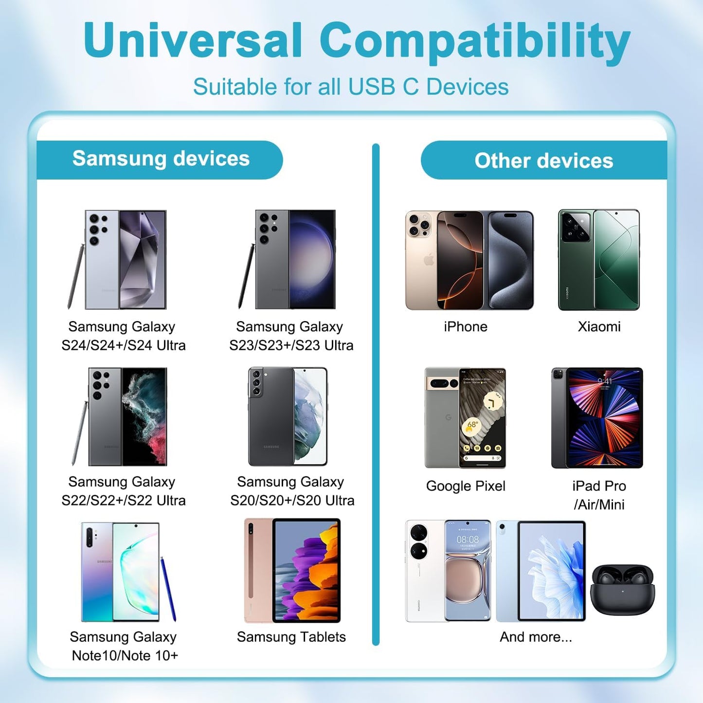 25W USB C Fast Charger with 2m Cable for Samsung Galaxy S25 S24 Ultra/S23/S22 Ultra/S22+/S21 FE 5G/S20/S10/S9/A52S/A55 5G/A13/Note20, Type C Connector