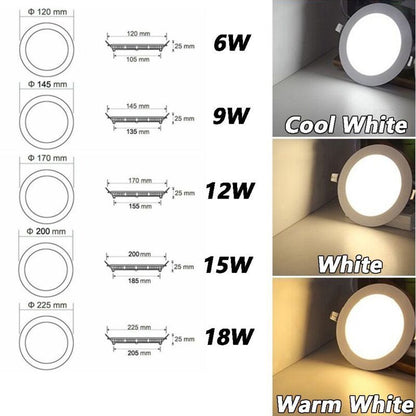 2 Pack White Round Recessed Panel Lights for Cabinet Bathroom Stairwell 6500K, 6W