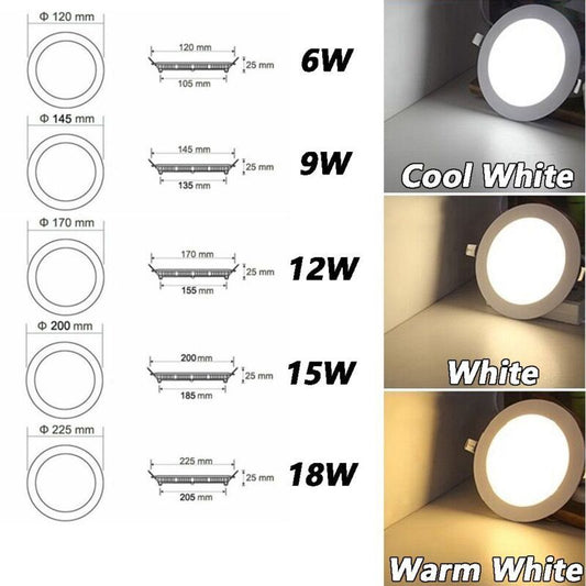 2 Pack White Round Recessed Panel Lights for Cabinet Bathroom Stairwell 6500K, 6W