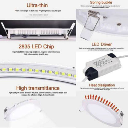 2 Pack White Round Recessed Panel Lights for Cabinet Bathroom Stairwell 6500K, 6W