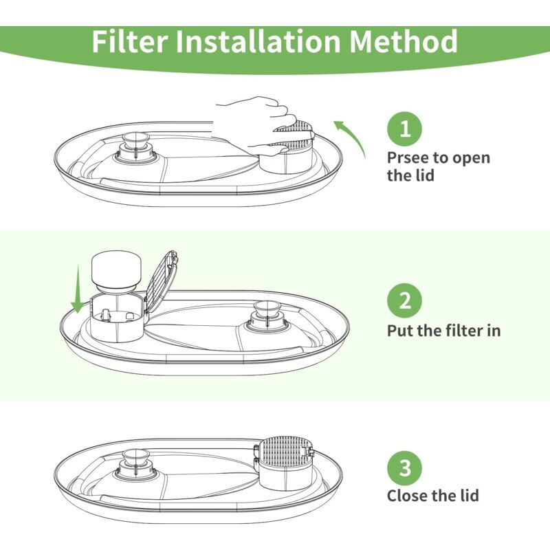 16 Pieces Cat Water Fountain Filters and Foam Sponge for 3.2L Stainless Steel Cat Fountains