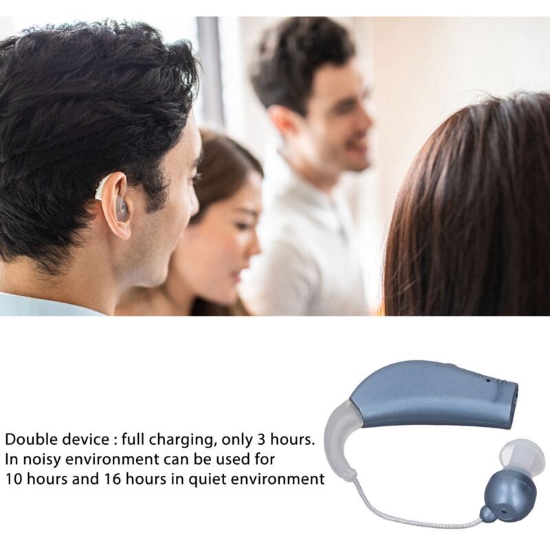 2 Pcs Rechargeable Hearing Aid Sound Amplifier with Noise Reduction Function for Adults and Seniors, Blue, Dubuns