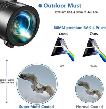 HD Monocular Telescope With BAK4 Prism, Phone Holder And Tripod, Black, 80 x 100, 165 x 53 mm