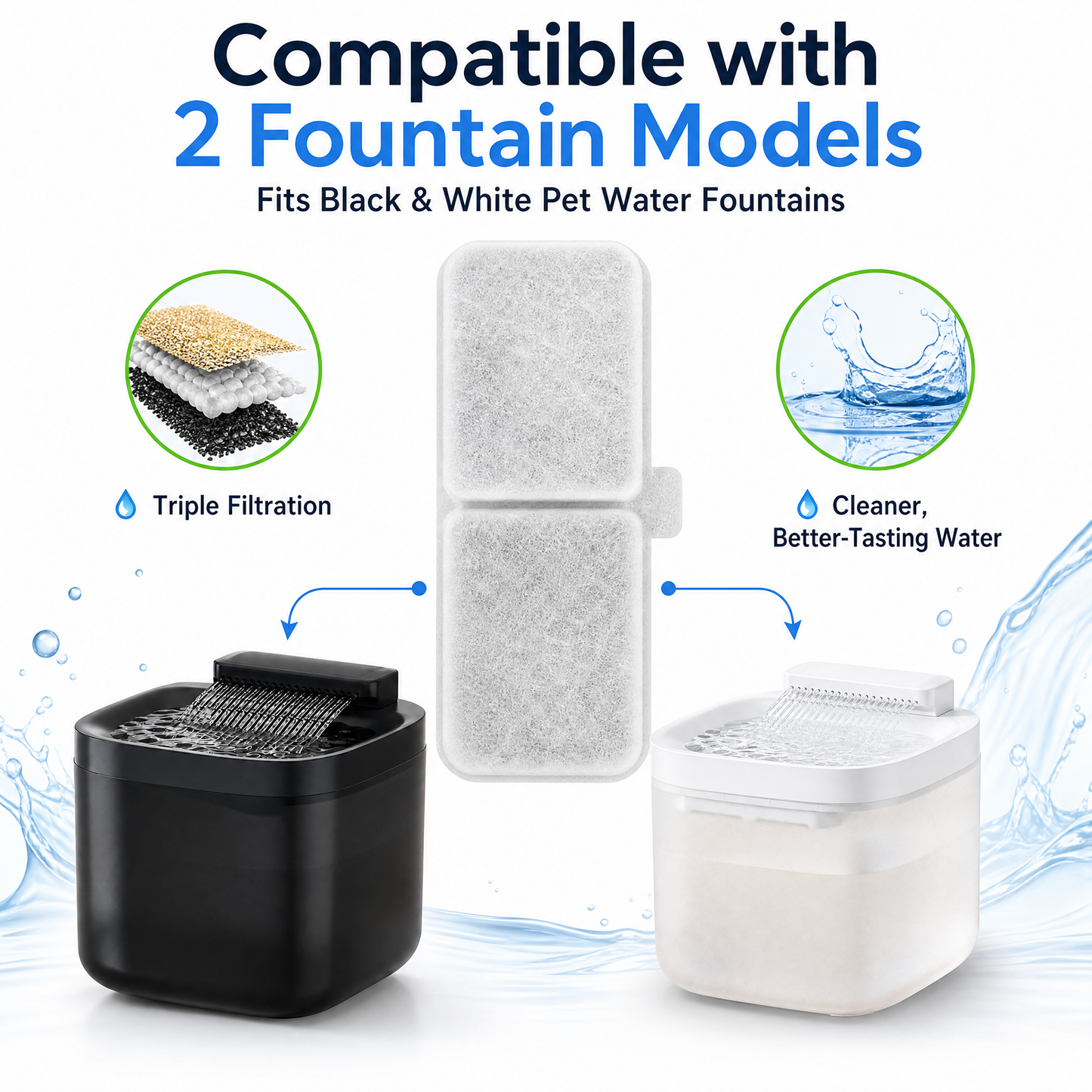 Cat Water Fountain Replacement Filters,for YSJ 1101 Water Fountain, 6 Pack Pet Fountain Filters with Activated Carbon and Sponge, Compatible with XC528 3L/101oz Automatic Cat Water Fountains